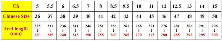 Italian Half Shoes For Men Leather Mens Casual Shoes Loafers Slippers Coiffeur Luxury Designer Man Slide Slipper Buty Meskie