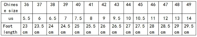 Chunky Sneaker for Men Thick Sole Versatile 2025 New Trend Mesh Lace Up Breathable Casual Sports Shoes Increased Soft Soles