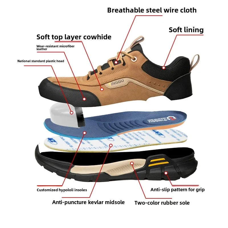 New Fashion 2025 Genuine Leather Insulation 10KV Work Safety Shoes Indestructible Multifunctional Sneakers Waterproof Male Boots
