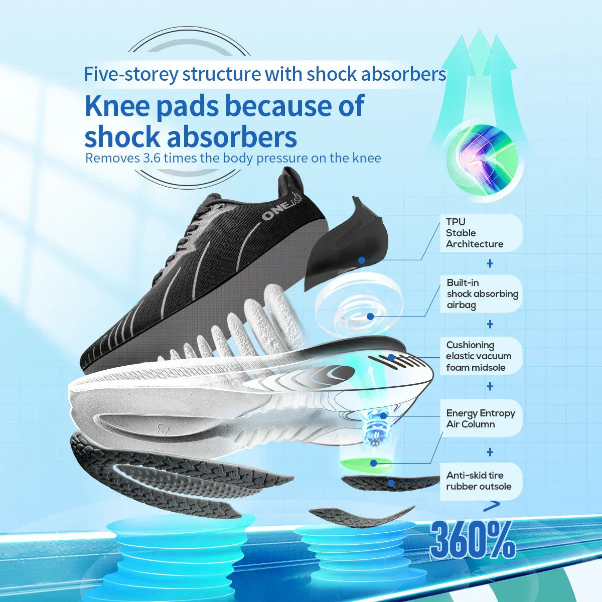 Cushioning Running Shoes For Men Suitable Heavy Runners Lace Up Sports Women Non-slip Outdoor Athletic Male Sneakers